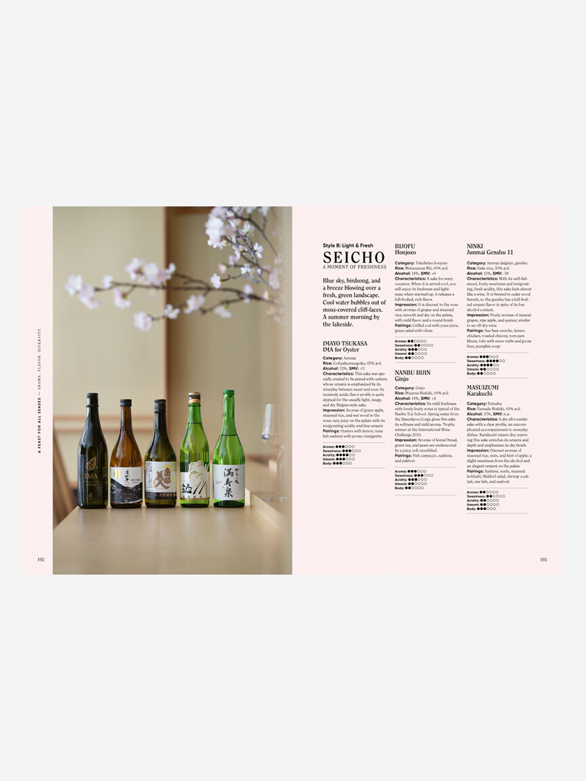 Sake: The Art and Craft of Japan's National Drink